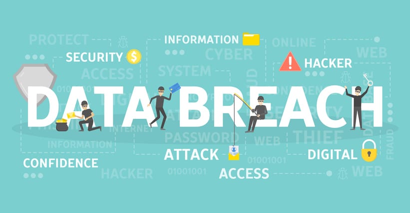Citrix Data Breach